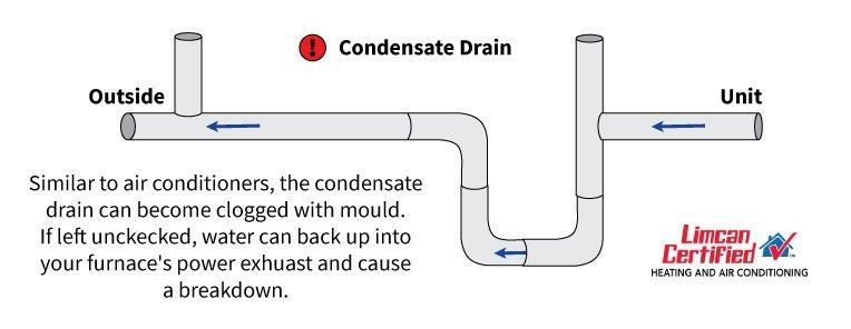 furnace piping diagram